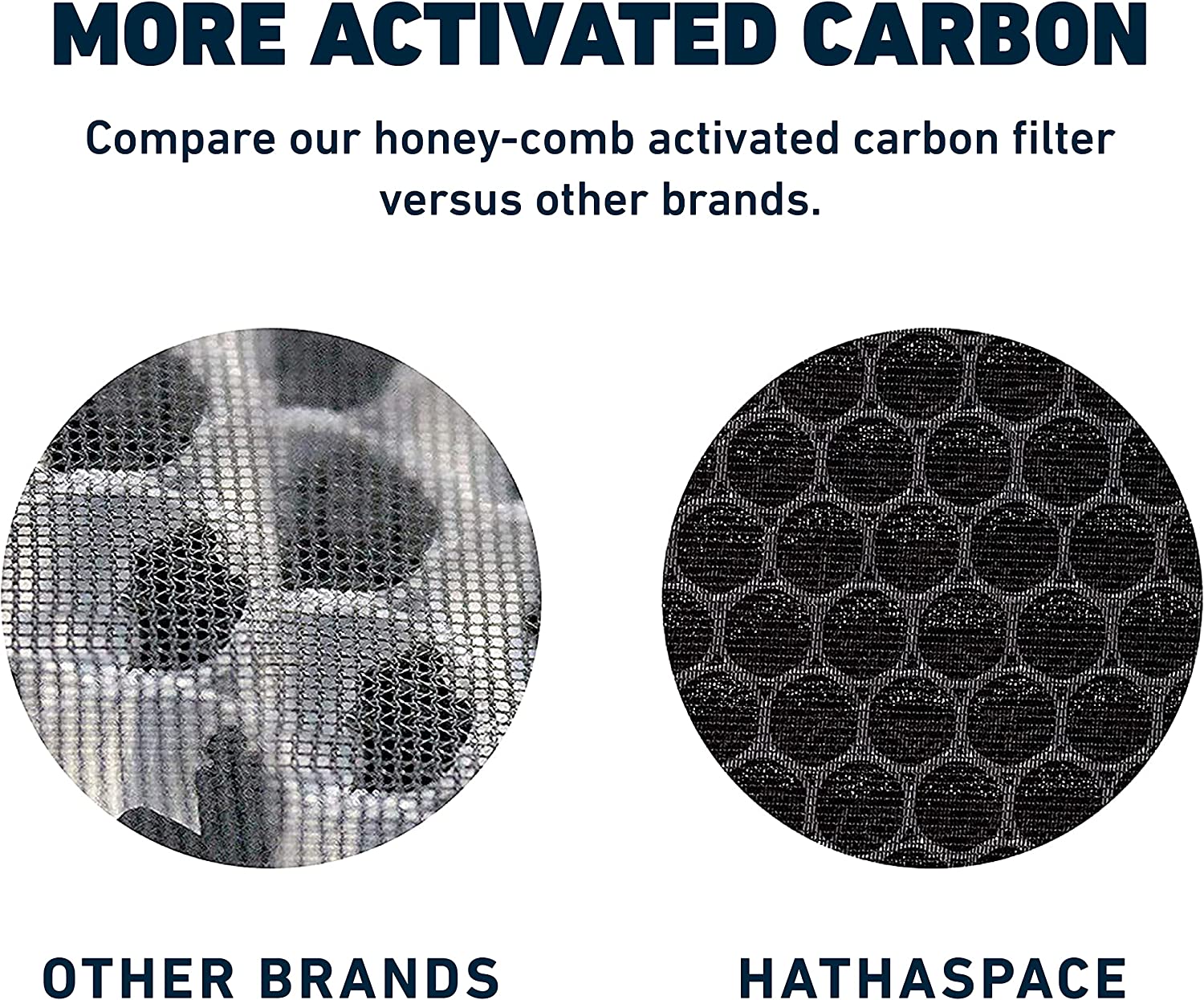 Certified Replacement Filters for HSP001 Smart True HEPA Air Purifier, 1 Set, H11 True HEPA-Toppalletfly