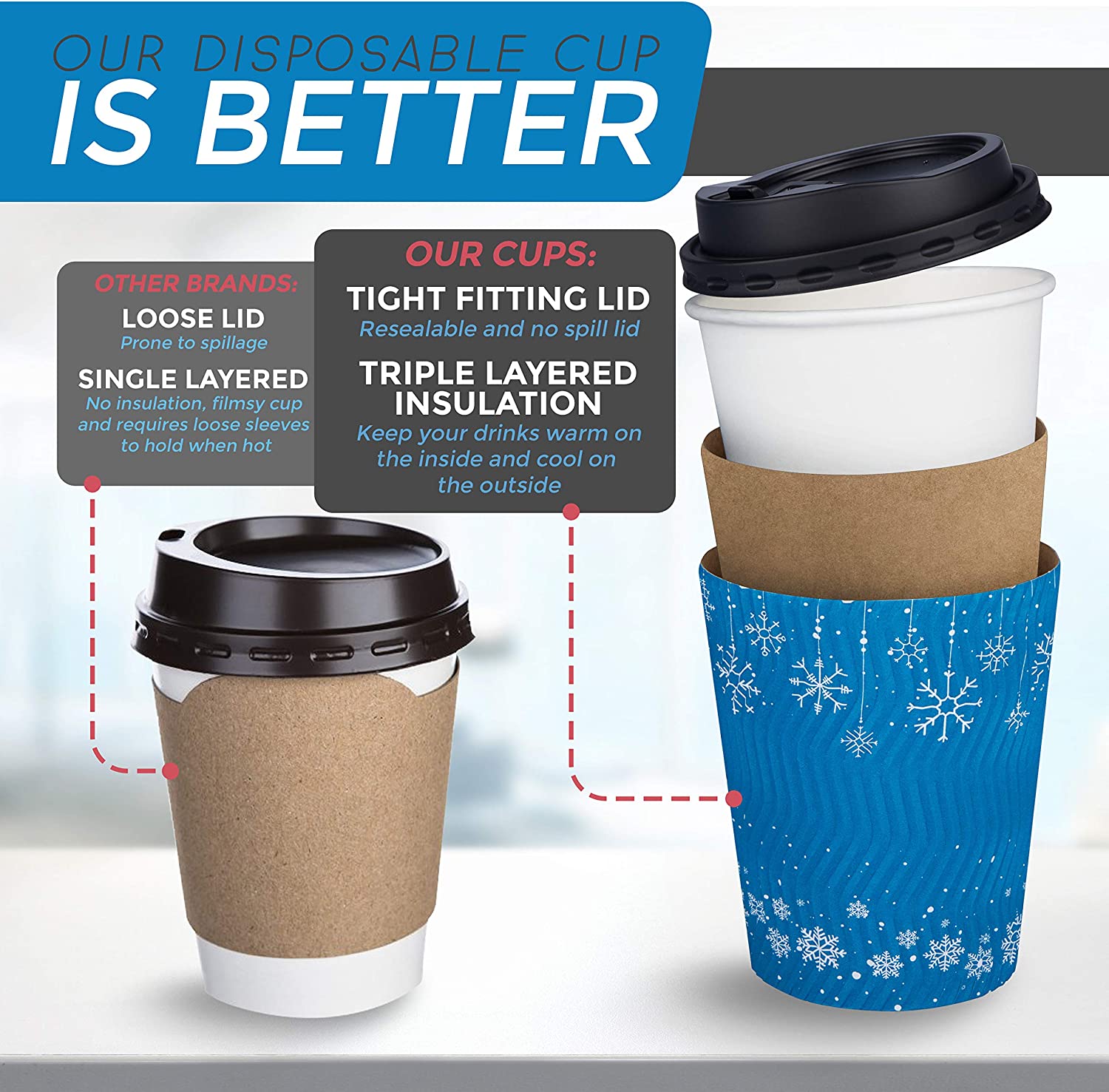 Eco Friendly and Recyclable To Go Cups for Hot and Cold Drinks 12 oz 50 Sets - Toppalletfly