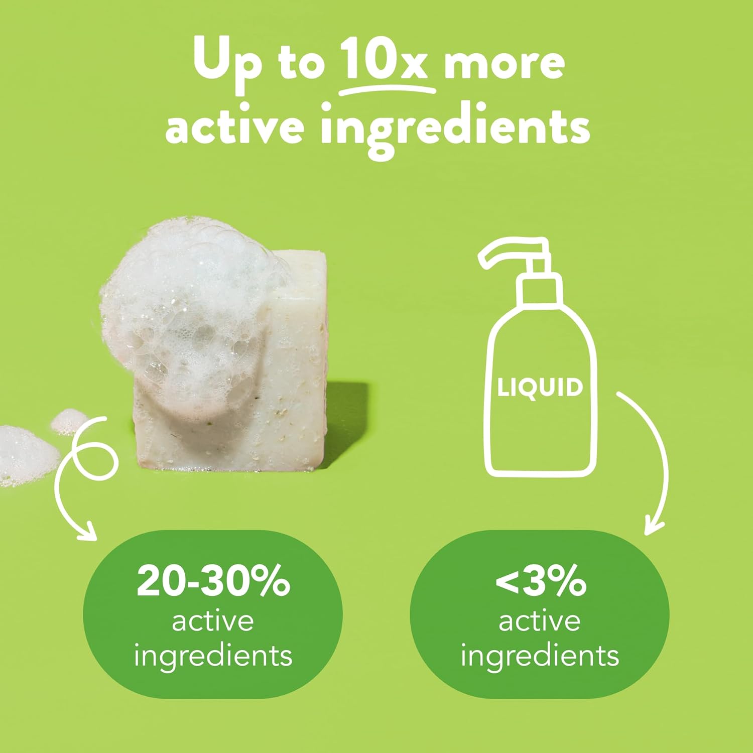 Eco-Friendly Conditioner Bar for Normal-Dry Hair 2.12 oz , 2 pcs-Toppalletfly