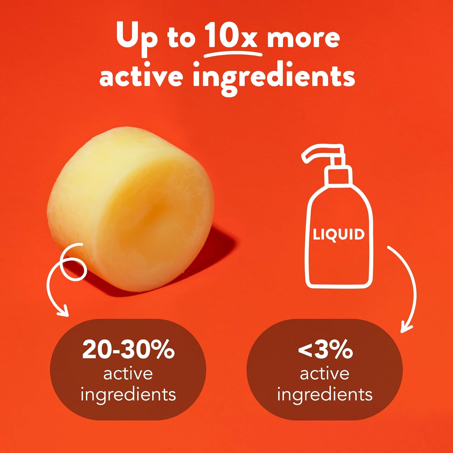 Eco-Friendly Conditioner Bar for Normal-Dry Hair 2.12 oz , 2 pcs-Toppalletfly