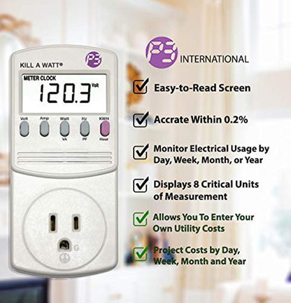 Eco Friendly Electricity Usage Monitor-Toppalletfly