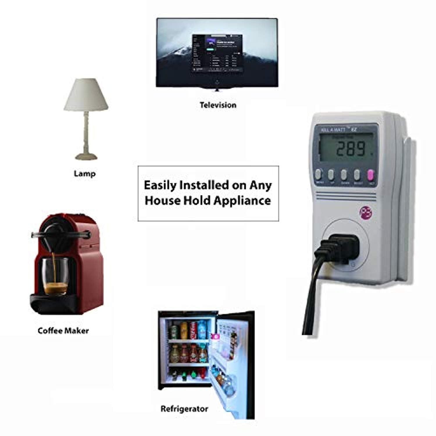 Eco Friendly Electricity Usage Monitor-Toppalletfly