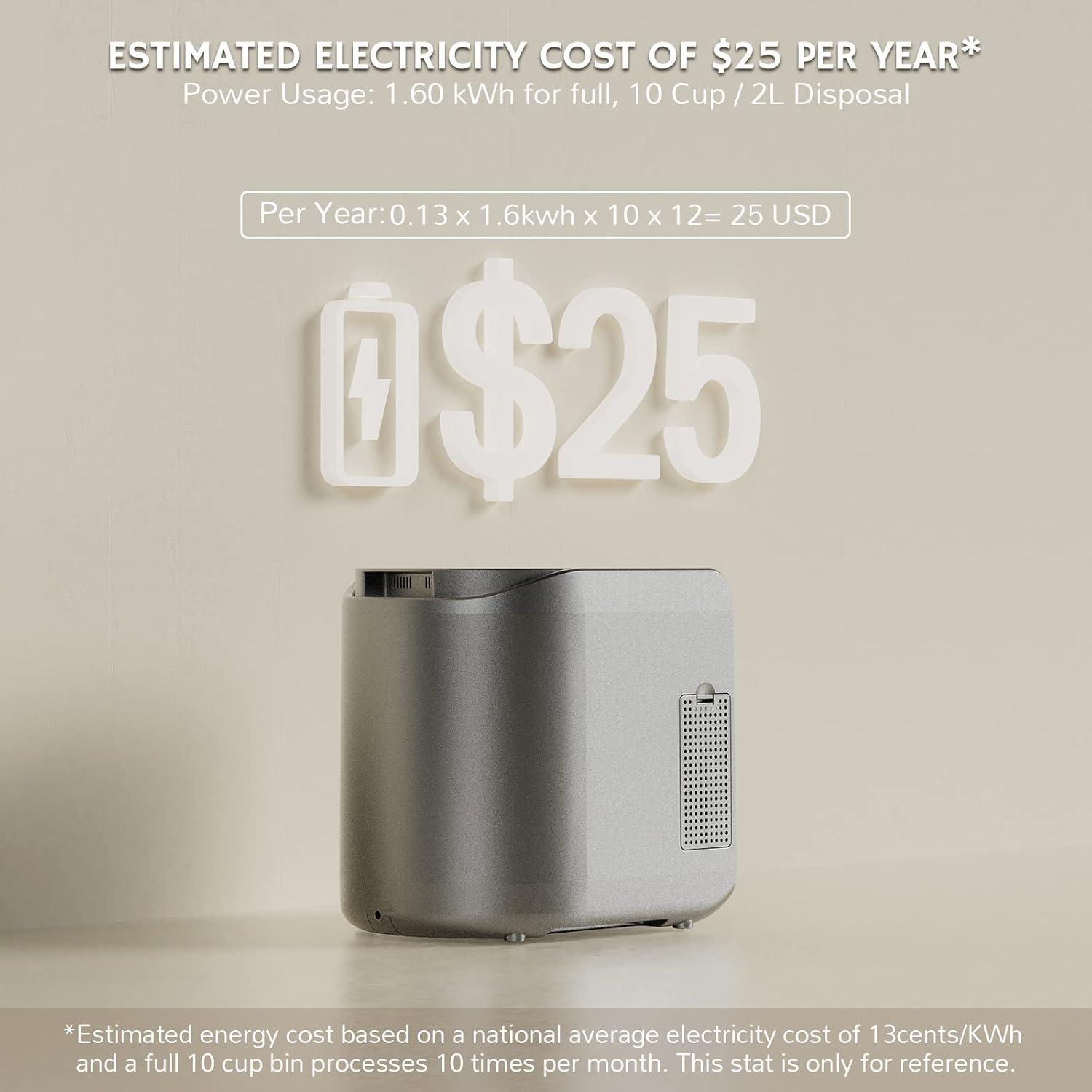 Electric Kitchen Composter, 2.5L Capacity, Turn Food Waste and Scraps into Dry Compost-Toppalletfly