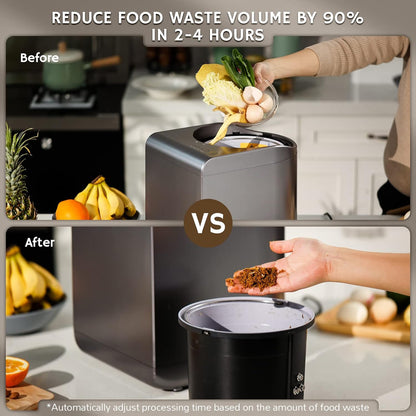 Electric Kitchen Composter, 2.5L Capacity, Turn Food Waste and Scraps into Dry Compost-Toppalletfly