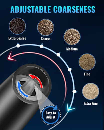 Electric Salt & Pepper Grinder Set, Adjustable Coarseness, LED, One-Hand Use, Stainless Steel 2-Pack-Toppalletfly