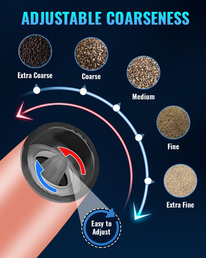 Electric Salt & Pepper Grinder Set, Adjustable Coarseness, LED, One-Hand Use, Stainless Steel 2-Pack-Toppalletfly