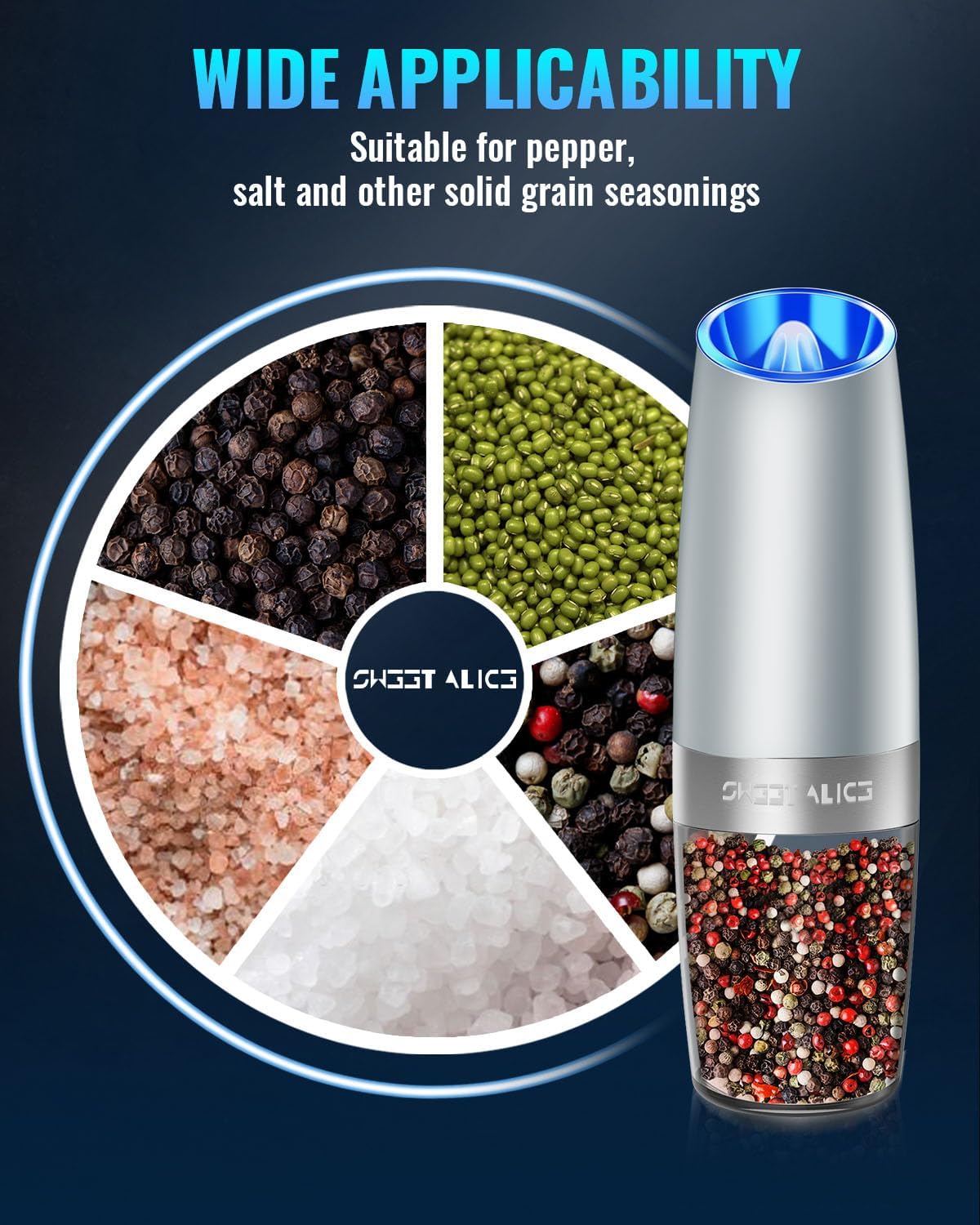 Electric Salt & Pepper Grinder Set, Adjustable Coarseness, LED, One-Hand Use, Stainless Steel 2-Pack-Toppalletfly