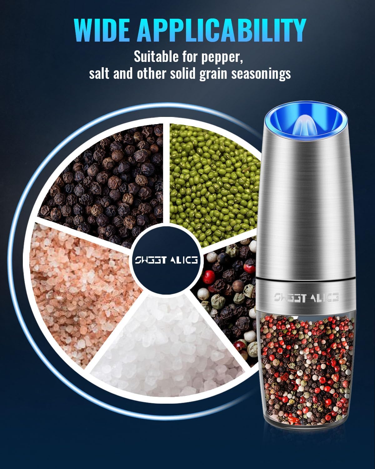 Electric Salt & Pepper Grinder Set, Adjustable Coarseness, LED, One-Hand Use, Stainless Steel 2-Pack-Toppalletfly