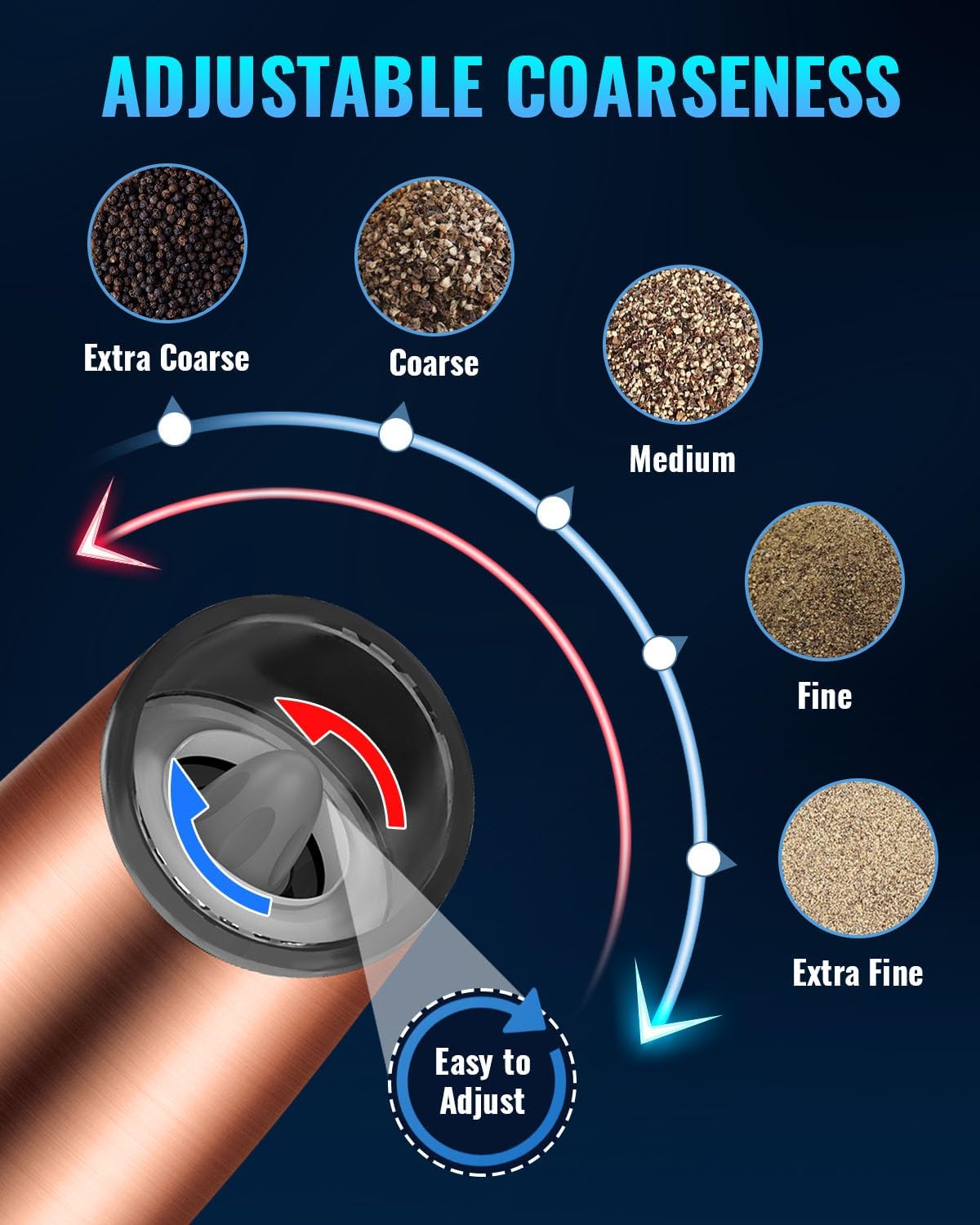 Electric Salt & Pepper Grinder Set, Adjustable Coarseness, LED, One-Hand Use, Stainless Steel 2-Pack-Toppalletfly