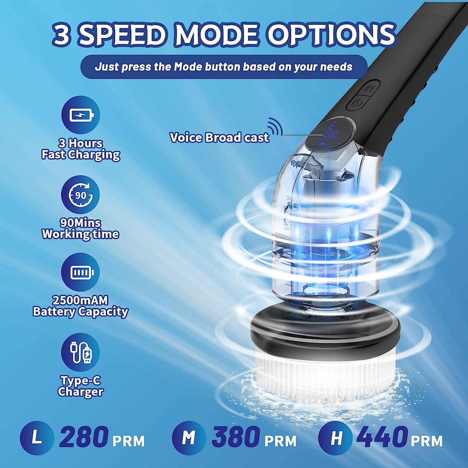 Electric Spin Scrubber, Cordless Cleaning Brush with 8 Replaceable Brush Heads, 3 Adjustable Speeds, Adjustable & Detachable Long Handle, Voice Broadcast-Toppalletfly