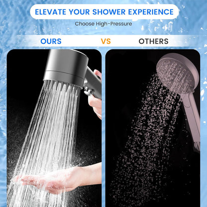 Filtered Shower Head, High Pressure Water Flow and Multiple Spray Modes Shower Head with Filter and ON/OFF Switch for Pets Bath-Toppalletfly
