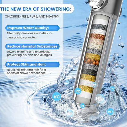 Filtered Shower Head, High Pressure Water Flow and Multiple Spray Modes Shower Head with Filter and ON/OFF Switch for Pets Bath-Toppalletfly
