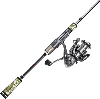 Fishing Rod and Reel Combo-Toppalletfly