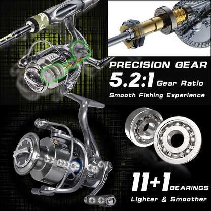 Fishing Rod and Reel Combo-Toppalletfly