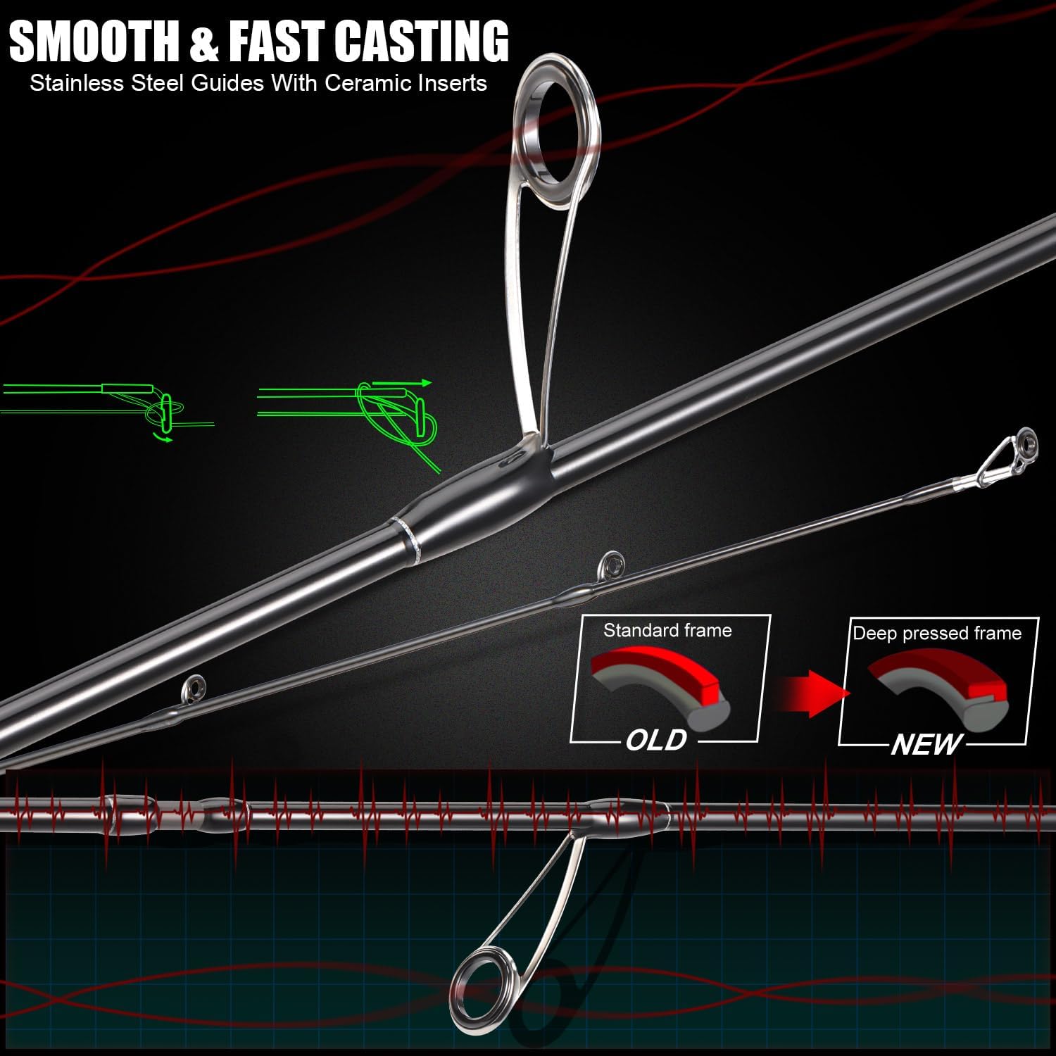 Fishing Rod and Reel Combo-Toppalletfly