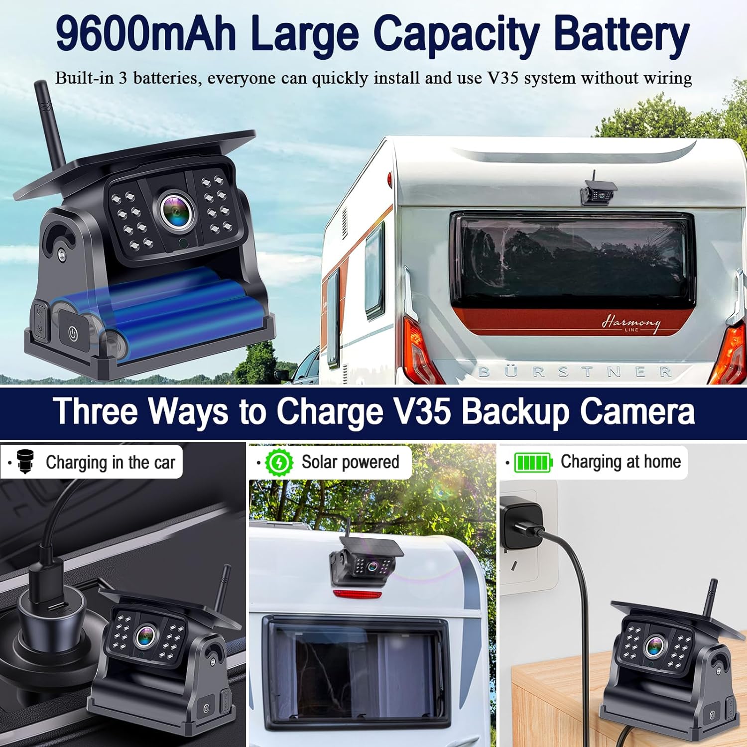 HD 1080P Wireless Solar Backup Camera Kit: Portable Magnetic Rear View for Trucks, RVs, and Campers-Toppalletfly