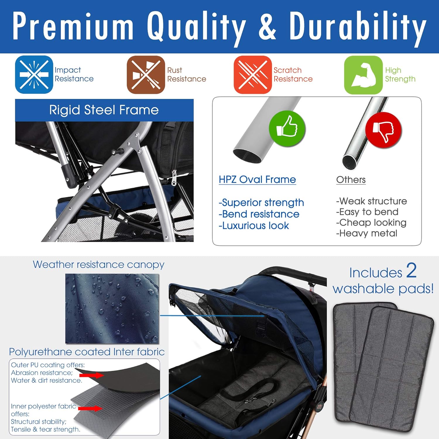 Heavy Duty Dog Stroller, Pet Stroller with Convertible Compartment - Toppalletfly