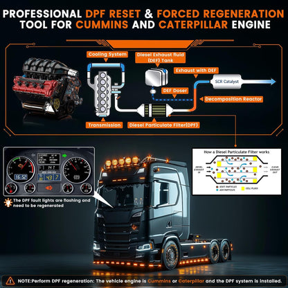 Heavy-Duty Truck Scanner for Cummins & Caterpillar, DPF Reset, Forced Regeneration, OBD2 Diagnostic Tool-Toppalletfly