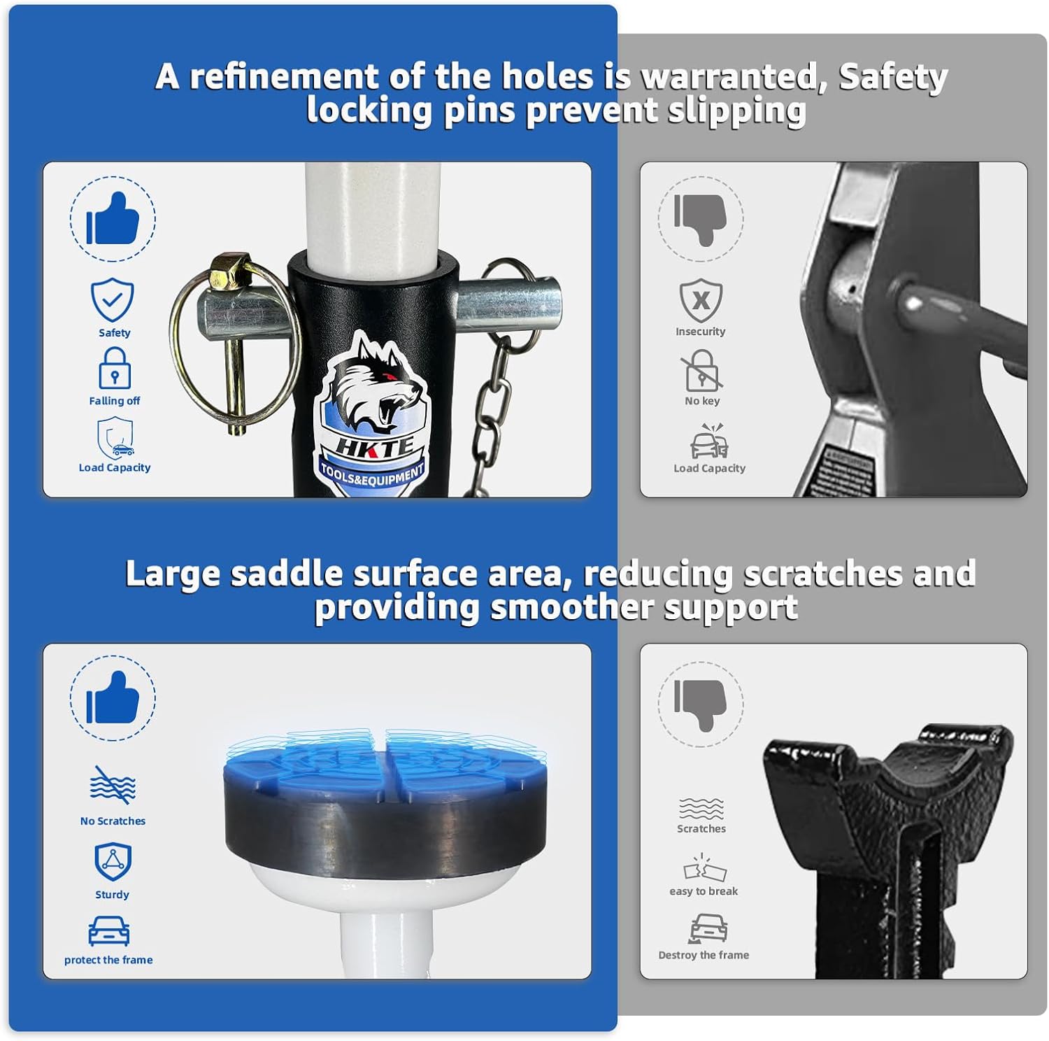 Heavy Duty Truck Support Stands, Adjustable Height-Toppalletfly