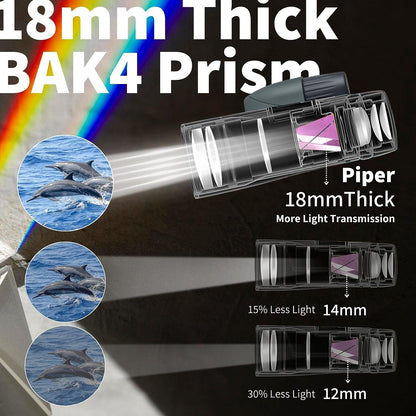 High Definition Monocular Telescope and Quick Smartphone Holder-Toppalletfly