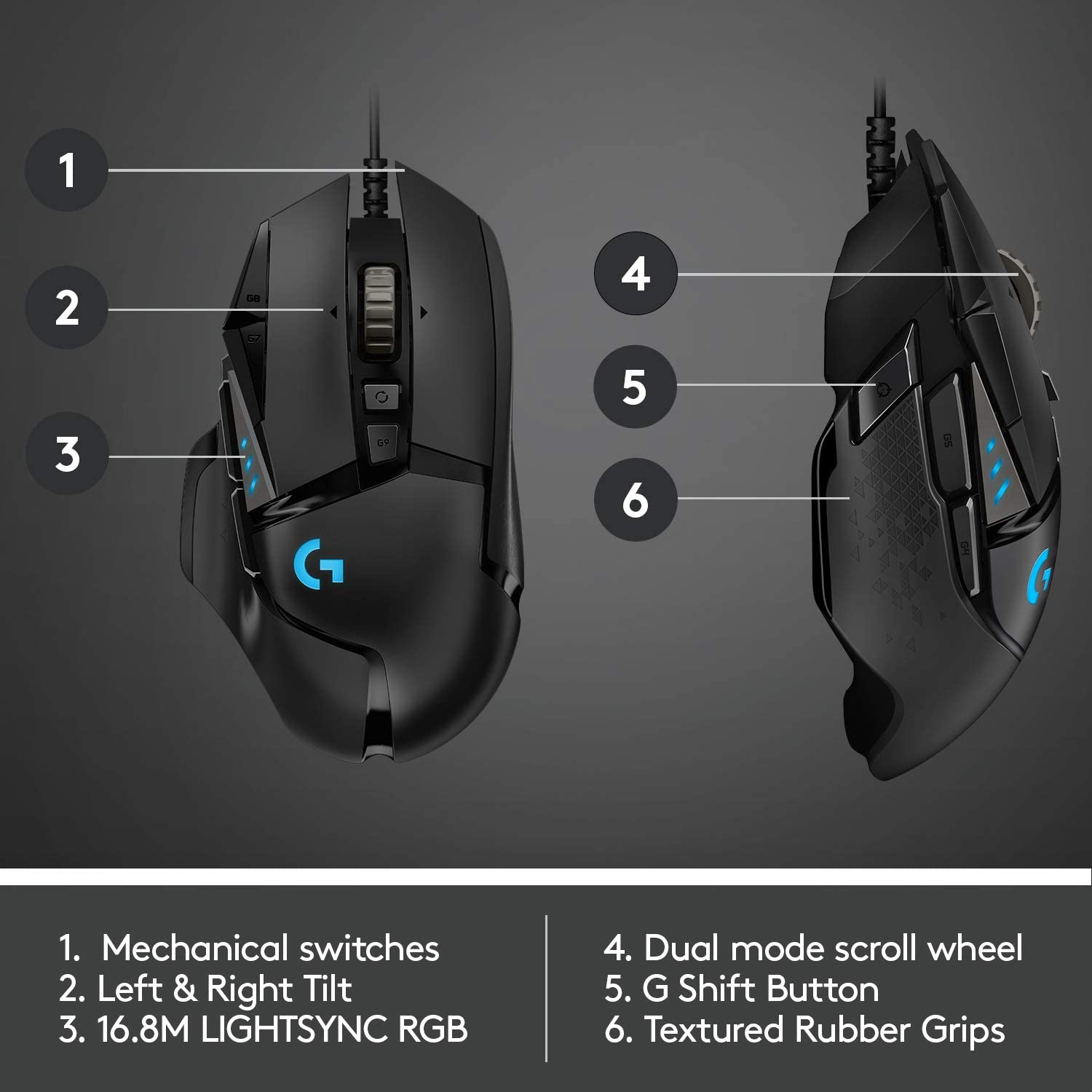 High Performance Wired Gaming Mouse, HERO 25K Sensor, 25,600 DPI, RGB, Adjustable Weights, 11 Programmable Buttons, On-Board Memory, PC / Mac-Toppalletfly