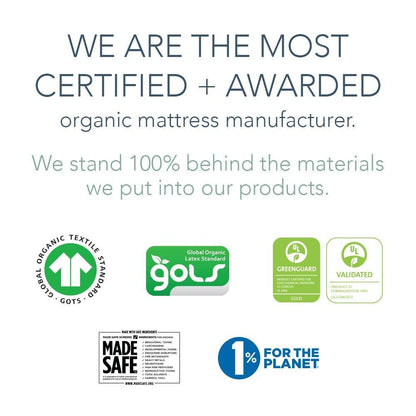 Organic Crib Mattress, 150 Coil 2-Stage - Natural Non-Toxic Baby and Toddler Mattress-Toppalletfly