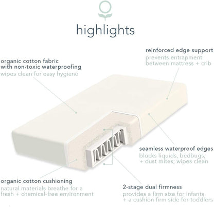 Organic Lightweight Crib Mattress, 2-Stage Natural Mattress for Baby and Toddler Bed, Non-Toxic, 52 x 28 Inches-Toppalletfly