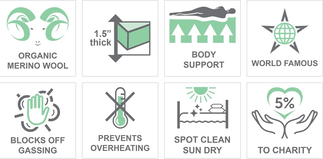 Organic Merino Wool Mattress Topper-Toppalletfly