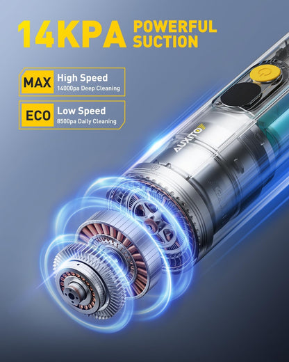 Portable Cordless Car Vacuum 14000Pa, 2-in-1 Handheld Blow & Suction, for Car, Home, Pet, Office-Toppalletfly