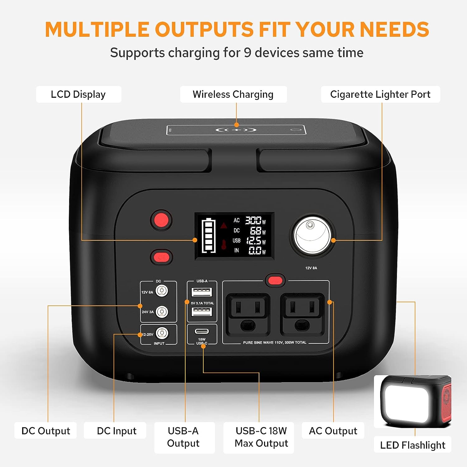 Portable Power Station 300W Power Bank with AC Outlet 228Wh Solar Generator with LED Light 9 Outputs Battery Backup Power Supply-Toppalletfly