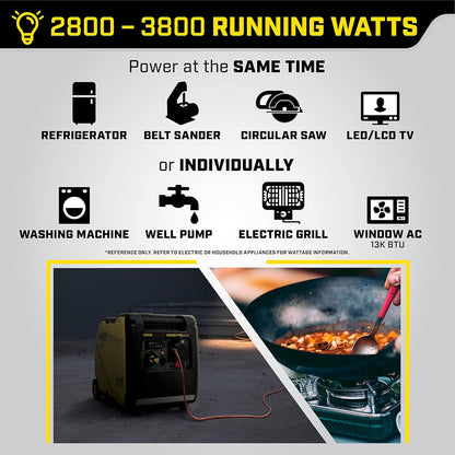 Power Equipment Wireless Remote Start Inverter Generator with Quiet Technology and CO Shield-Toppalletfly