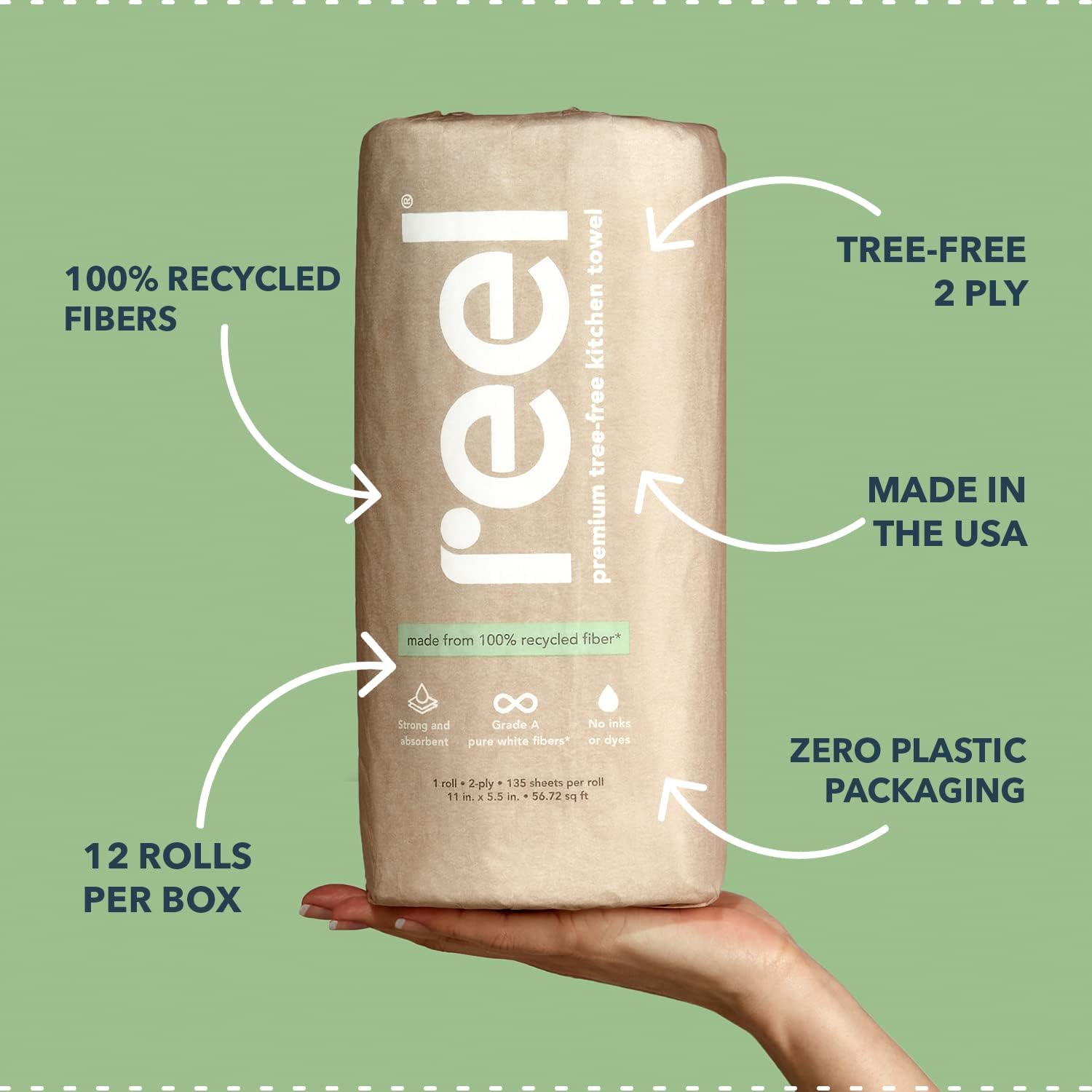 Premium Recycled Paper Towels, 12 Rolls, 2-Ply Eco-Friendly, Hypoallergenic and Zero Plastic Packaging-Toppalletfly