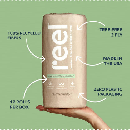 Premium Recycled Paper Towels, 12 Rolls, 2-Ply Eco-Friendly, Hypoallergenic and Zero Plastic Packaging-Toppalletfly