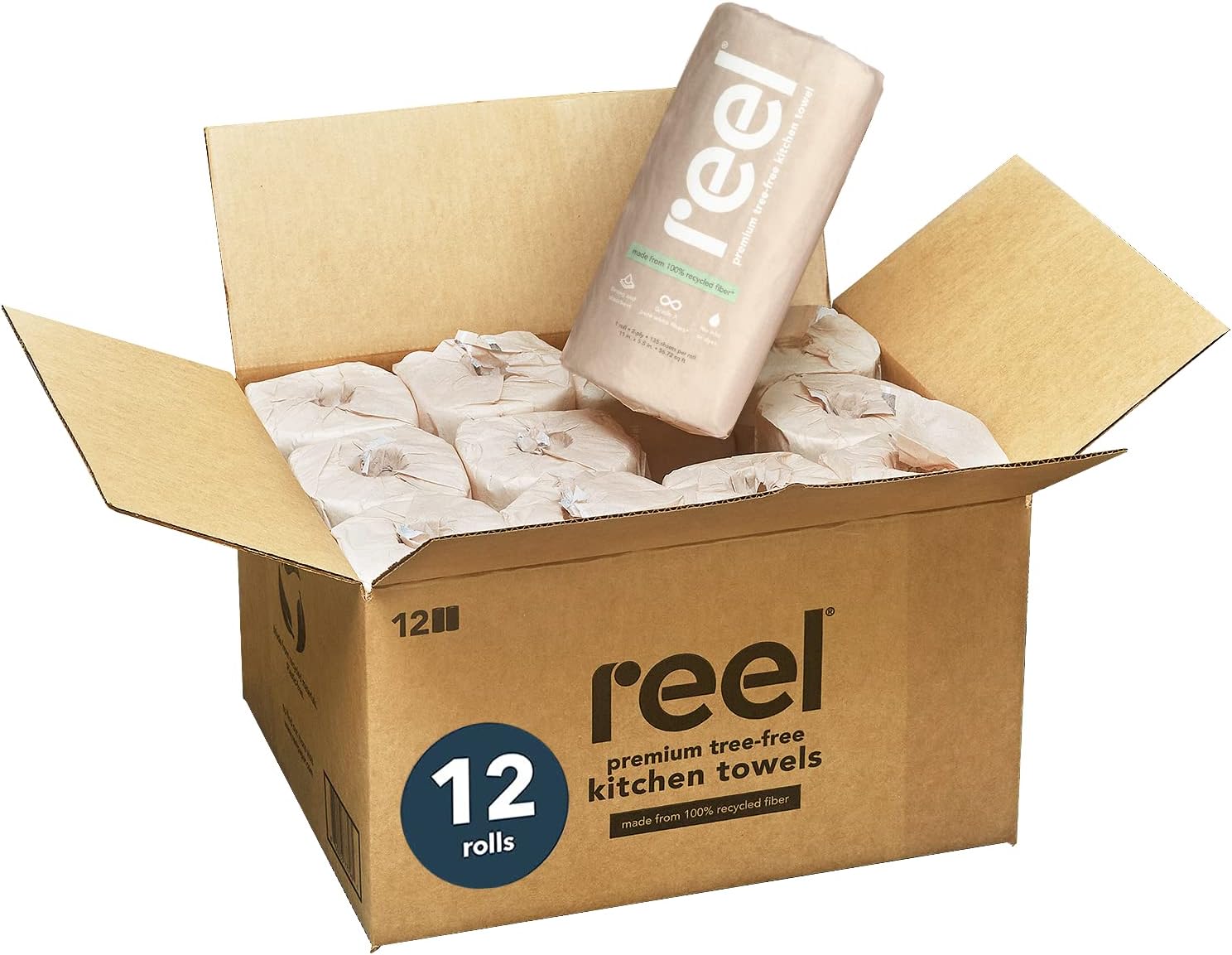 Premium Recycled Paper Towels, 12 Rolls, 2-Ply Eco-Friendly, Hypoallergenic and Zero Plastic Packaging-Toppalletfly