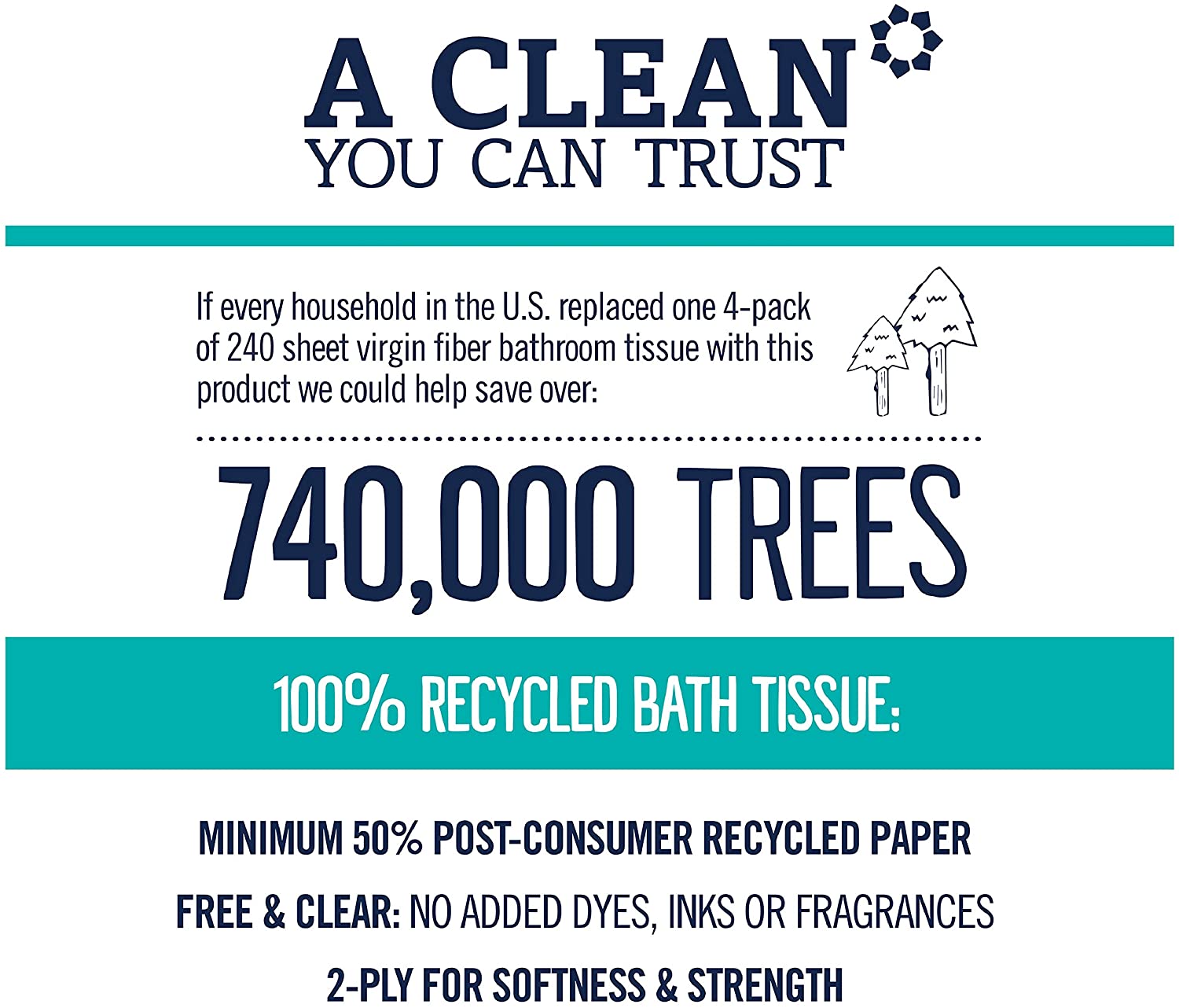 Recycled Toilet Paper 12 Rolls Pack of 4-Toppalletfly