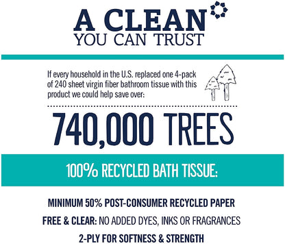 Recycled Toilet Paper 12 Rolls Pack of 4-Toppalletfly