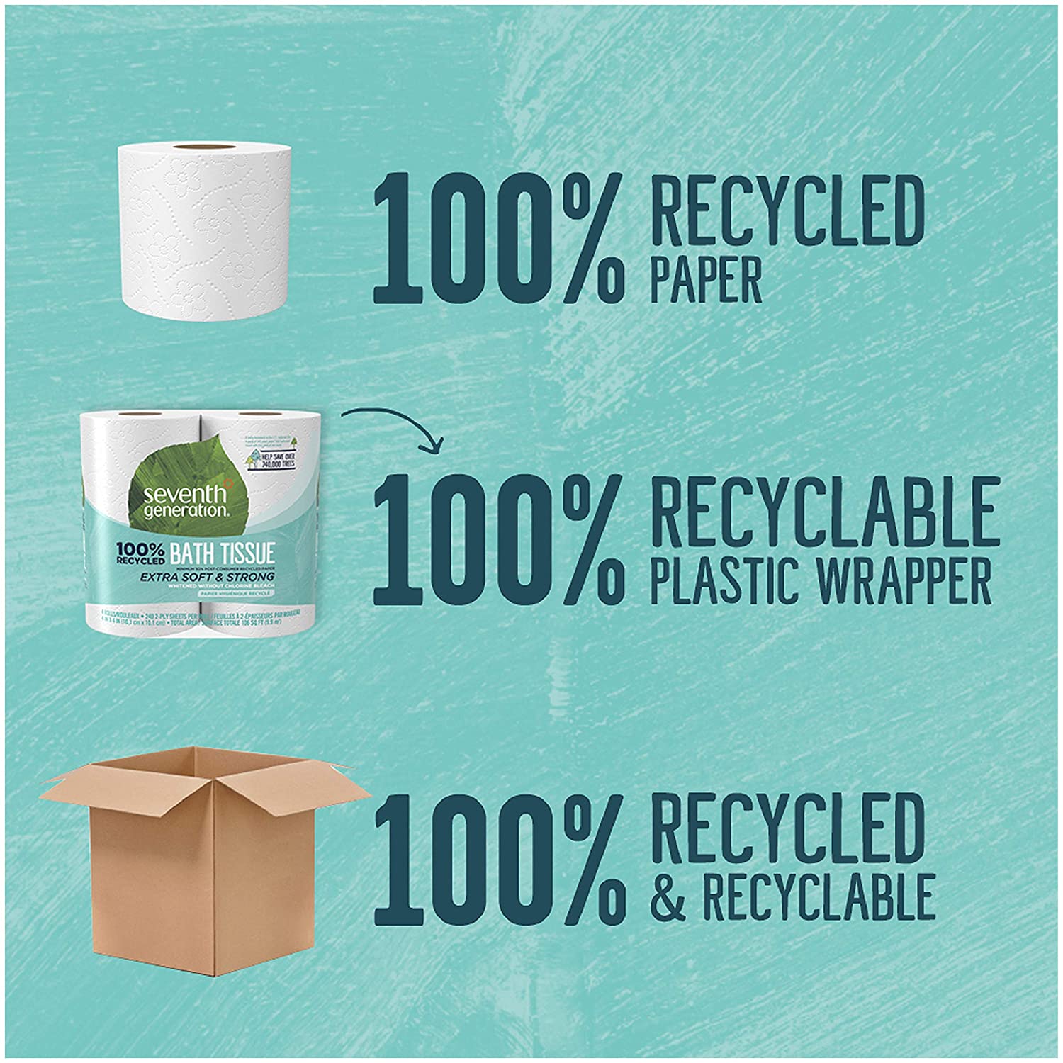 Recycled Toilet Paper 12 Rolls Pack of 4-Toppalletfly