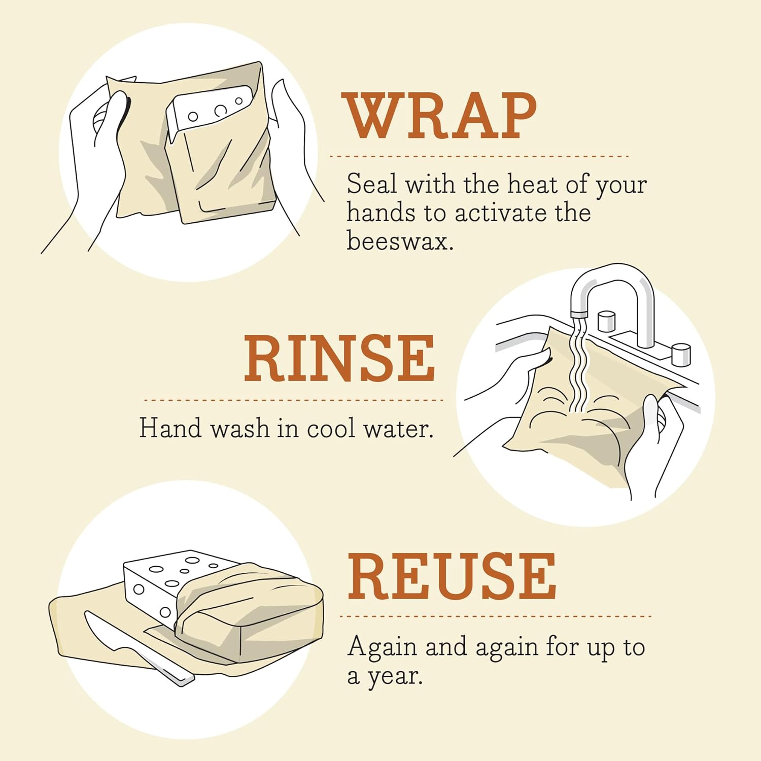 Reusable Beeswax Food Wraps Made in the USA, Eco Friendly Sustainable Organic, Assorted 3 Pack (S, M, L)-Toppalletfly