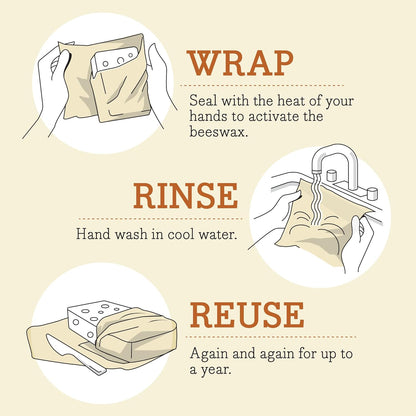 Reusable Beeswax Food Wraps Made in the USA, Eco Friendly Sustainable Organic, Assorted 3 Pack (S, M, L)-Toppalletfly