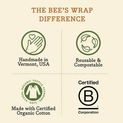 Reusable Beeswax Food Wraps Made in the USA, Eco Friendly Sustainable Organic, Assorted 3 Pack (S, M, L)-Toppalletfly