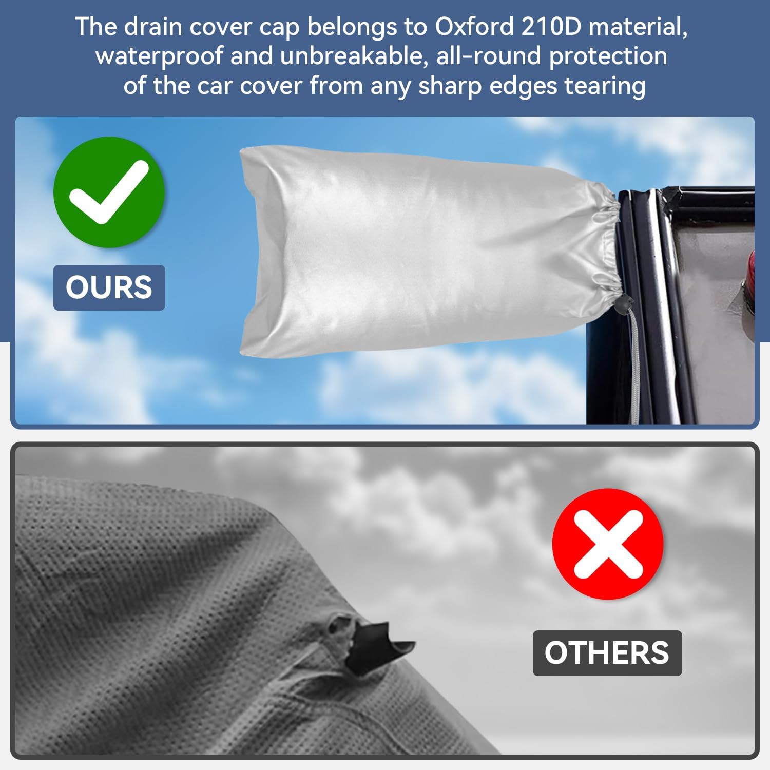 RV Cover - 300D Oxford Travel Trailer Cover, Waterproof, Tear-Resistant, UV & Windproof, Includes Jack and Tire Covers-Toppalletfly