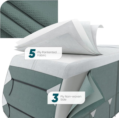 RV Cover - Heavy-Duty 5-Layer Anti-UV, Durable Camper Protection, Waterproof & Rip-Stop with Extra Straps & Tire Covers-Toppalletfly