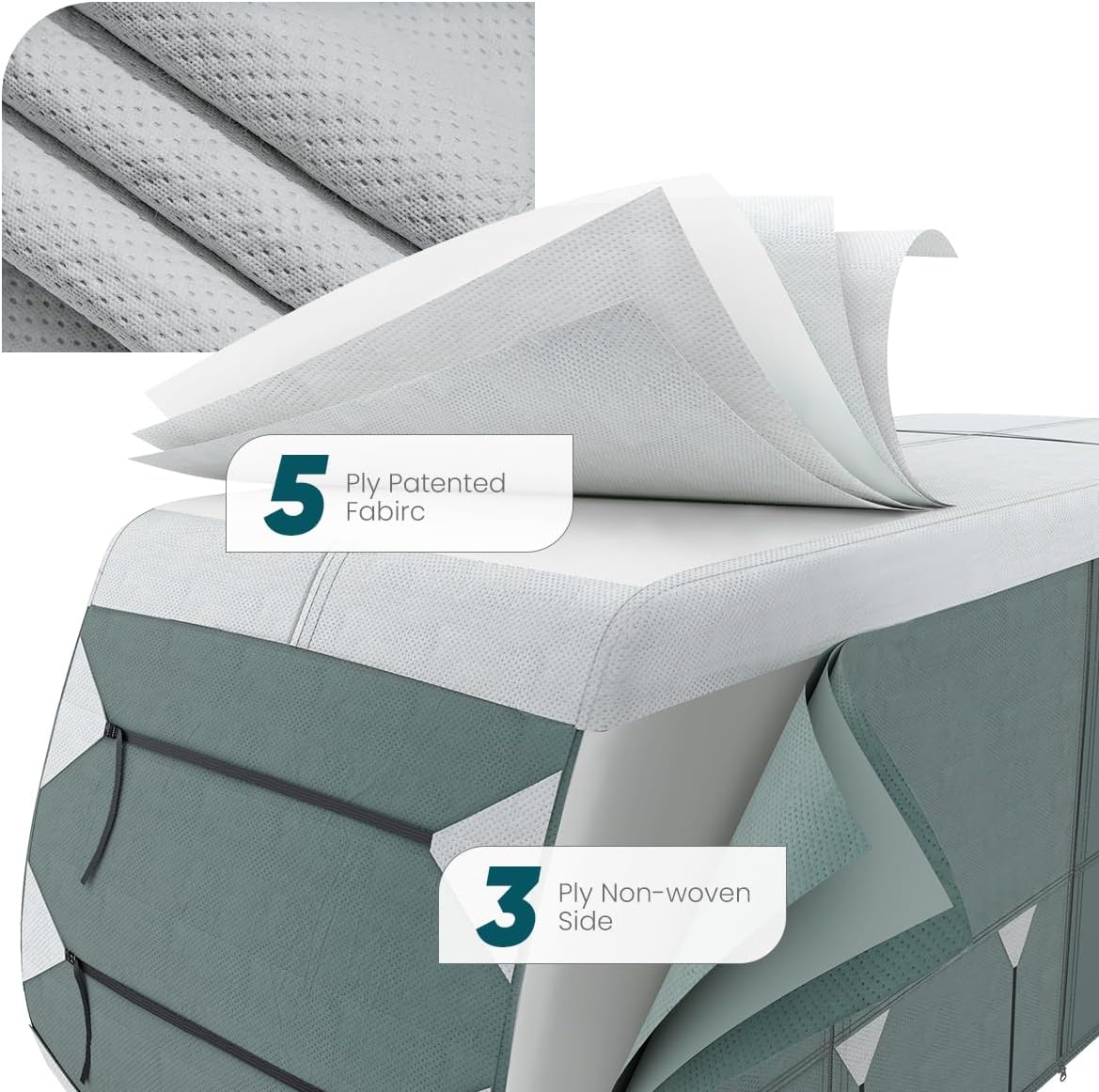 RV Cover - Heavy-Duty 5-Layer Anti-UV, Durable Camper Protection, Waterproof & Rip-Stop with Extra Straps & Tire Covers-Toppalletfly