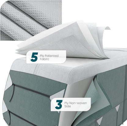 RV Cover - Heavy-Duty 5-Layer Anti-UV, Durable Camper Protection, Waterproof & Rip-Stop with Extra Straps & Tire Covers-Toppalletfly