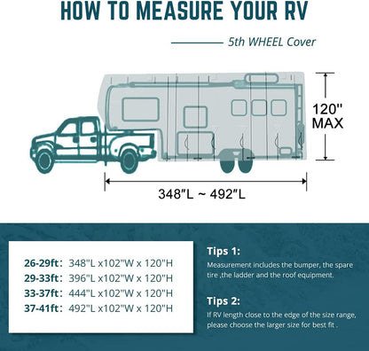 RV Cover - Heavy-Duty 5-Layer Anti-UV, Durable Camper Protection, Waterproof & Rip-Stop with Extra Straps & Tire Covers-Toppalletfly