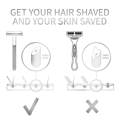 Safety Metal Razor for Men with Safety Razor Stand, Zero Waste Products-Toppalletfly
