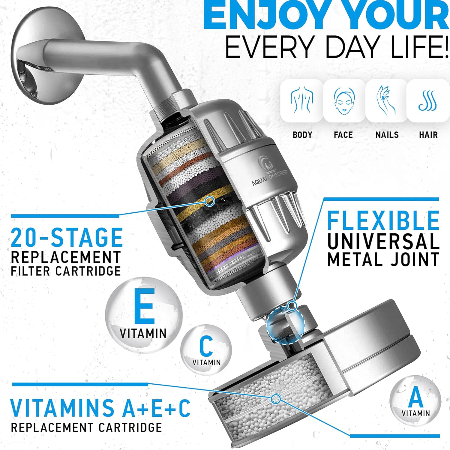 Shower Head Set, Stage Shower Filter for Hard Water Removes Chlorine and Harmful Substances - Toppalletfly