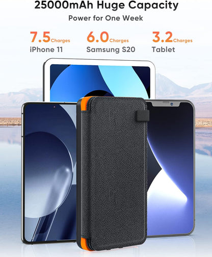 Solar Charger 25000mAh, Power Bank with 4 Solar Panels, Fast Charge External Battery Pack with Dual 2.1A Output USB Compatible with Smartphones-Toppalletfly