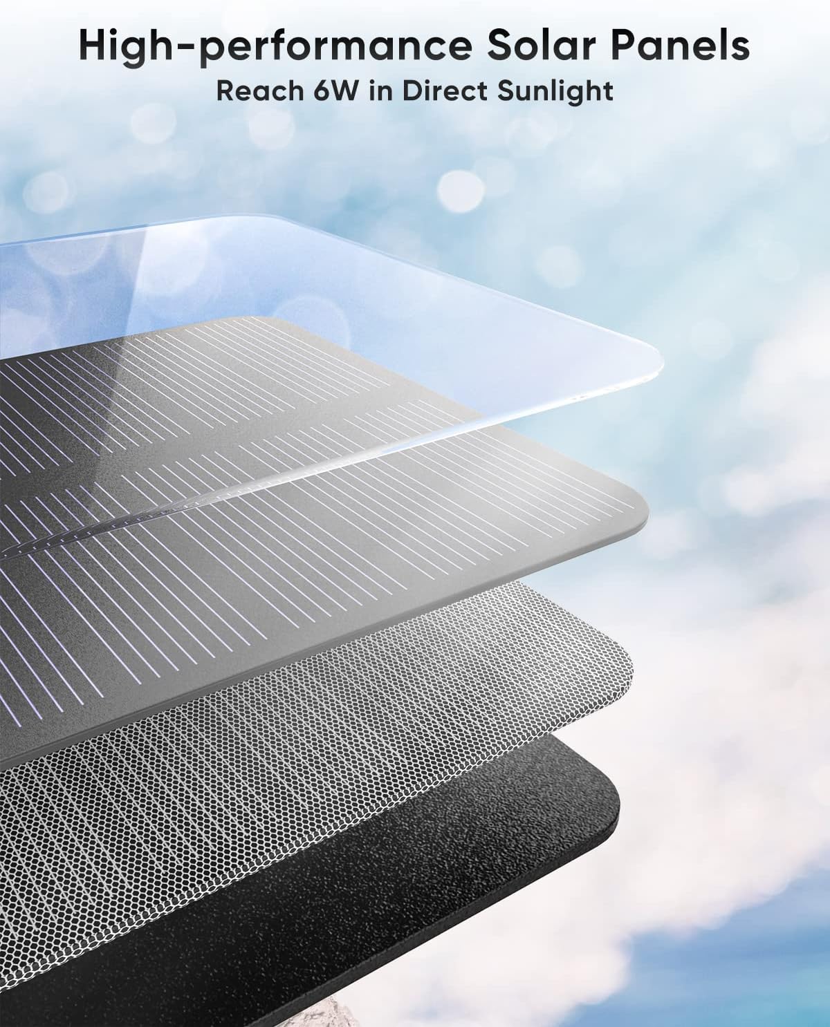 Solar Charger 25000mAh, Power Bank with 4 Solar Panels, Fast Charge External Battery Pack with Dual 2.1A Output USB Compatible with Smartphones-Toppalletfly