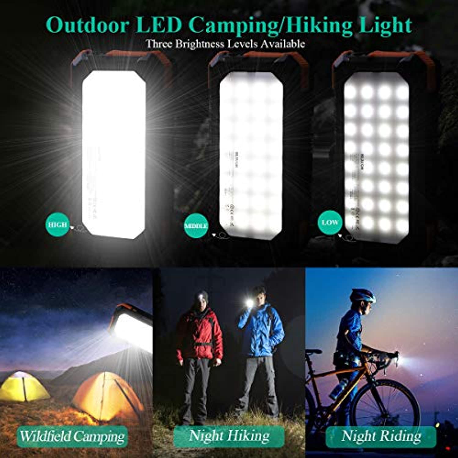 Solar Charger with Foldable Panels, 18W Fast Charging, 20,000mAh with Camping Light/Flashlight/Compass Type C USB Charger 3 Outputs-Toppalletfly